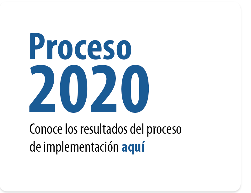 proceso 2020 pp chia