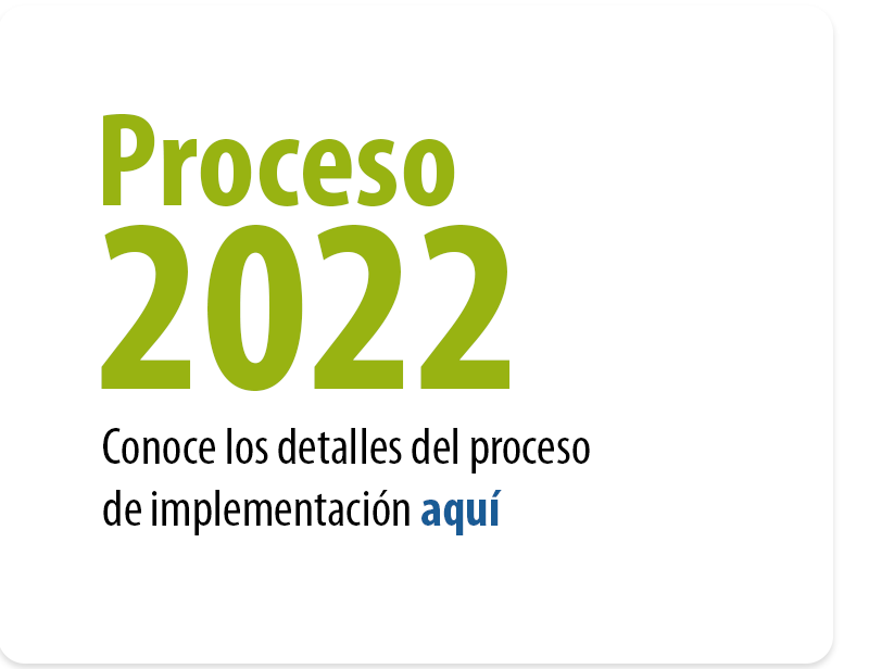 proceso 2022 pp chia